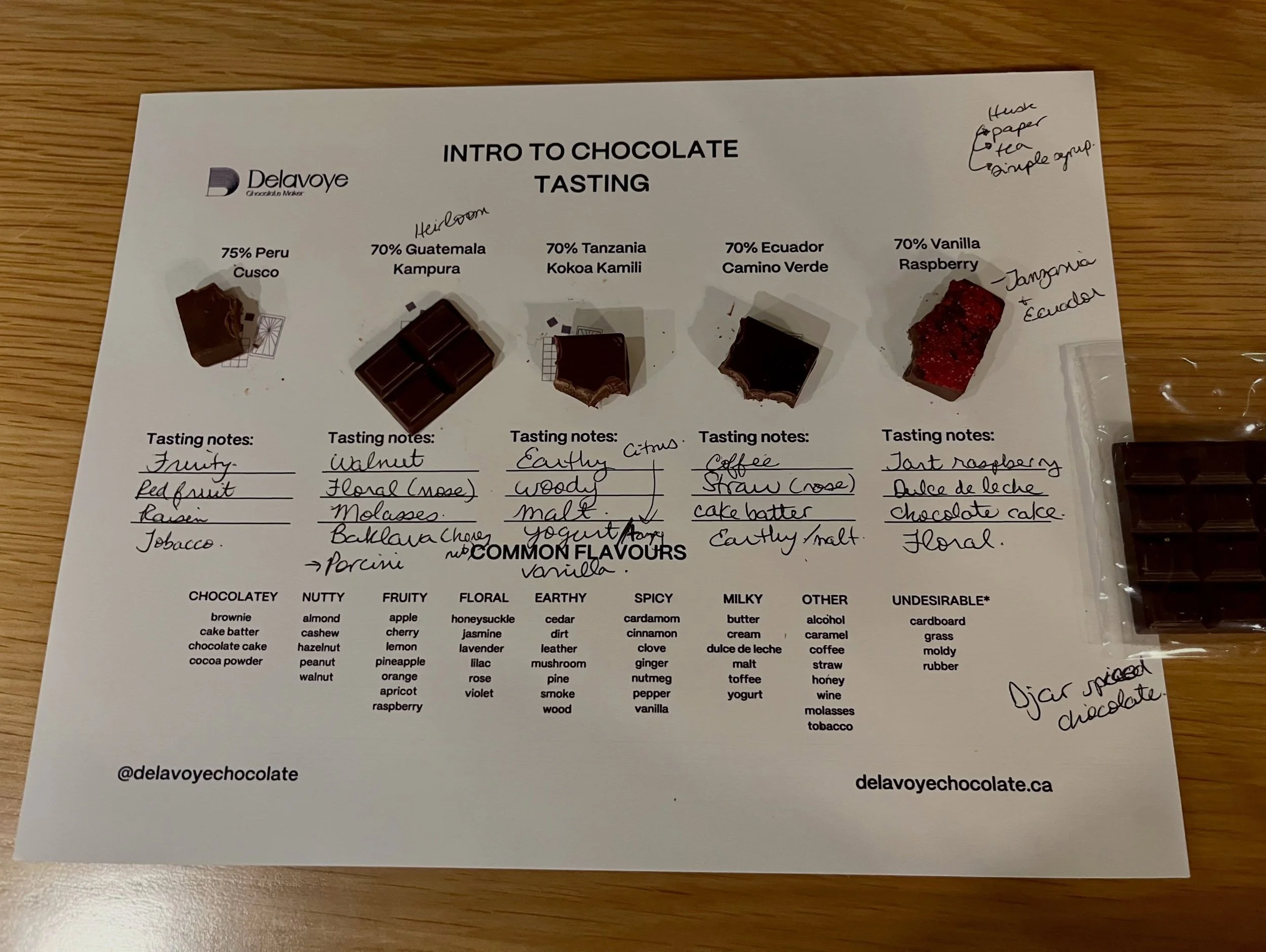 Happy World Taste and Smell Day! It seems fitting to tell you about my delightful recent experience attending a chocolate tasting at @delavoyechocolate 🍫 
Passionate chocolate maker explained the chocolate making process as he guided us through his 