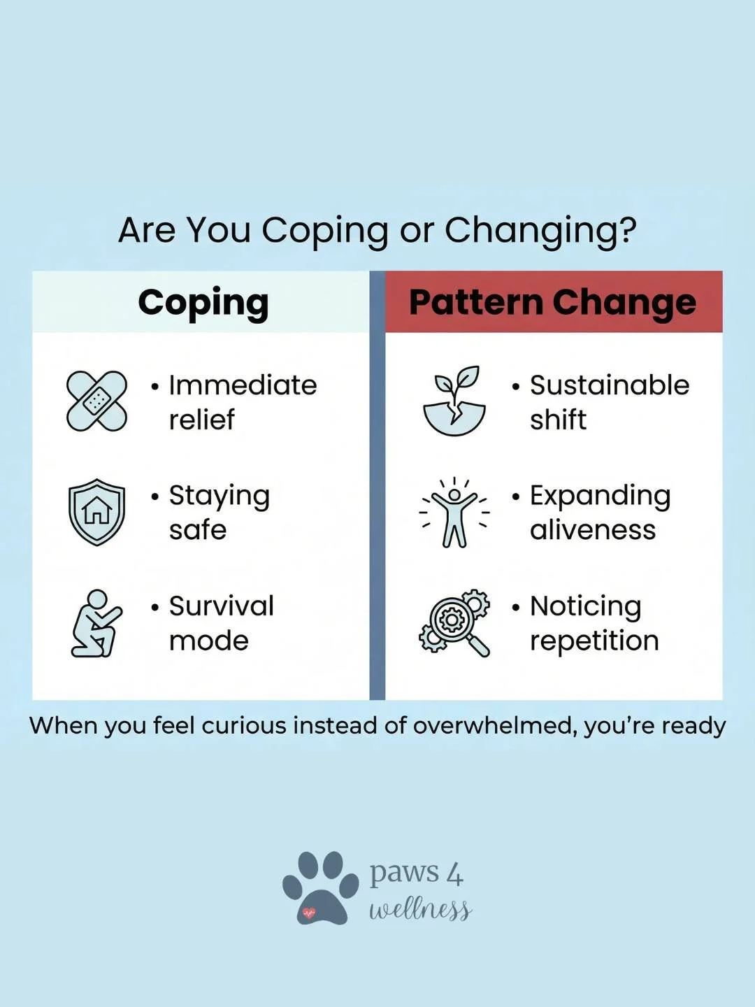 Most people who come to me have gotten really good at coping. 

They have breathing exercises, grounding tools, ways to talk themselves down when anxiety hits. 

But they're exhausted because they're still needing those tools multiple times a day.

H