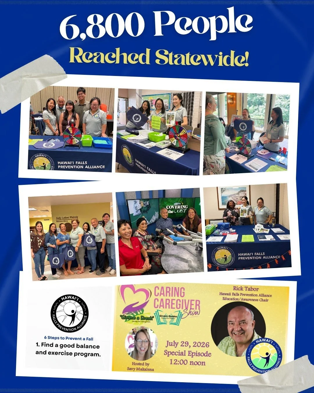 6,800 people reached across our state! 

A heartfelt THANK YOU to all of our incredible Statewide Falls Prevention Coalition members, community partners, and volunteers. Your dedication, education, and outreach made this statewide impact possible! 

