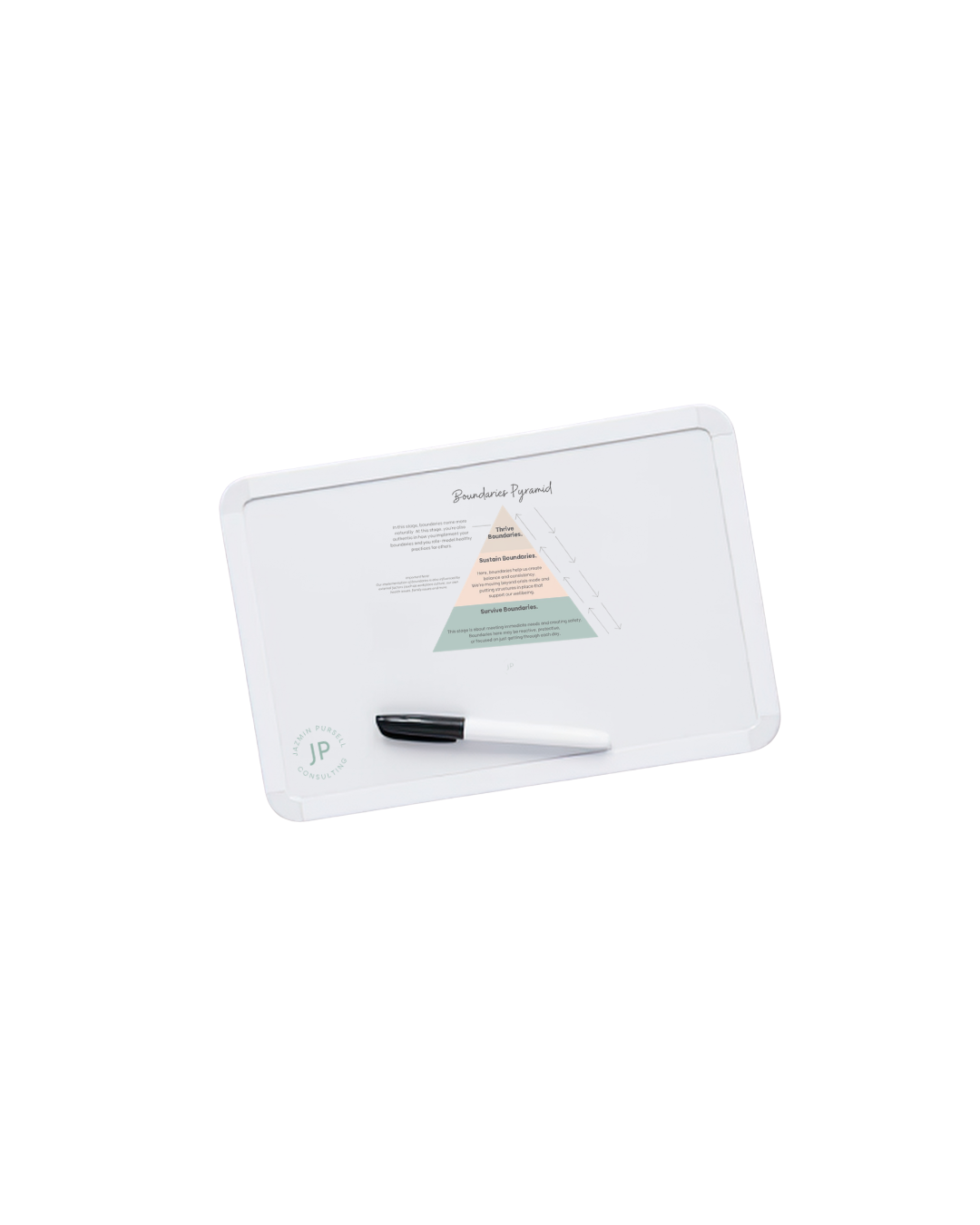 Boundaries pyramid on whiteboard jazmin pursell consulting