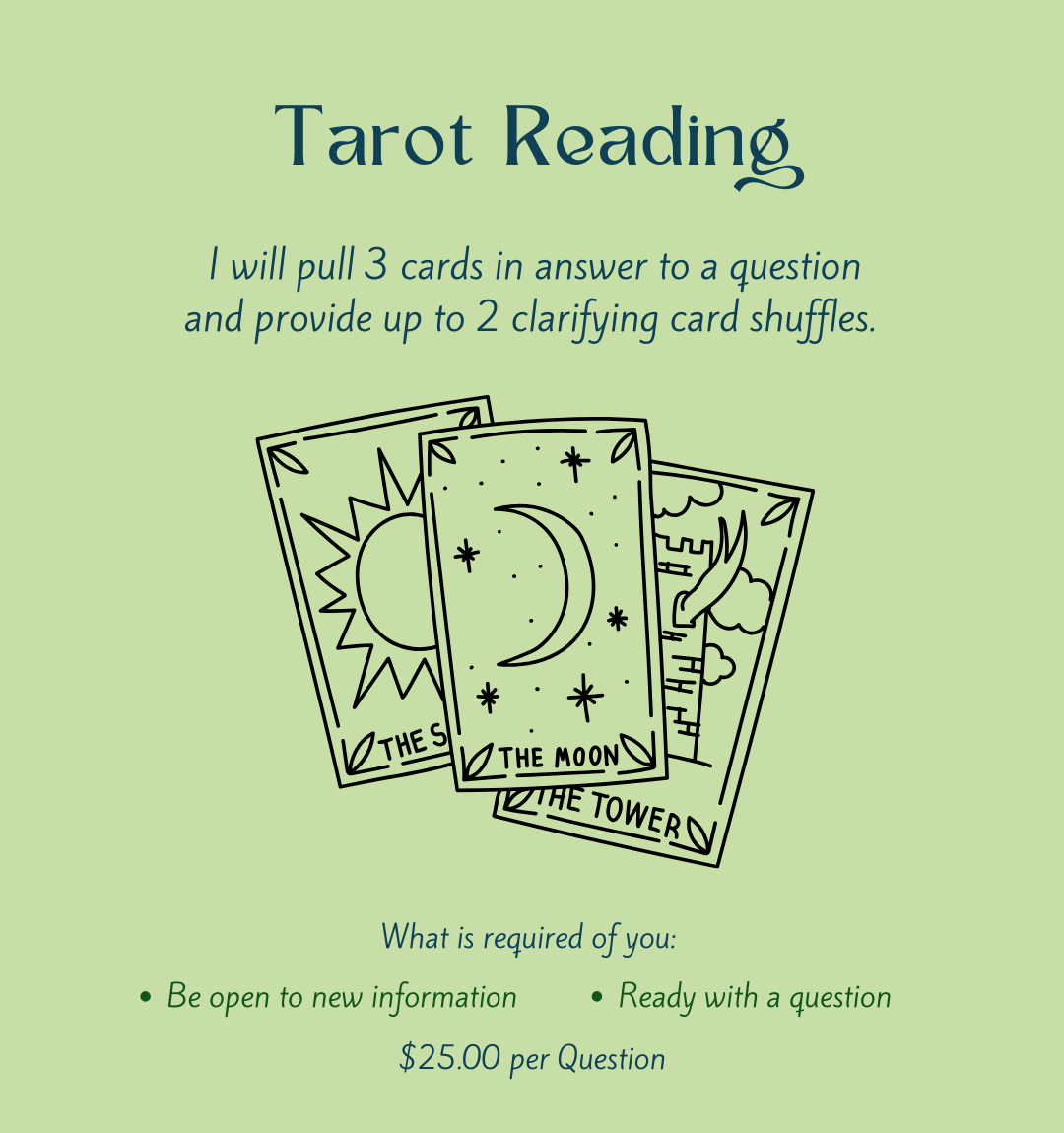 Tarot Reading