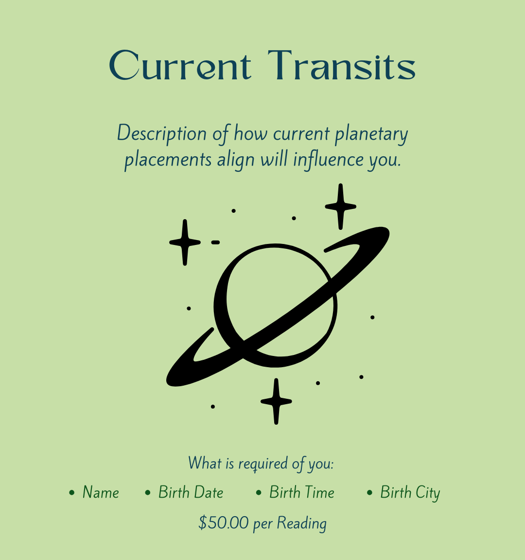 Current Transits