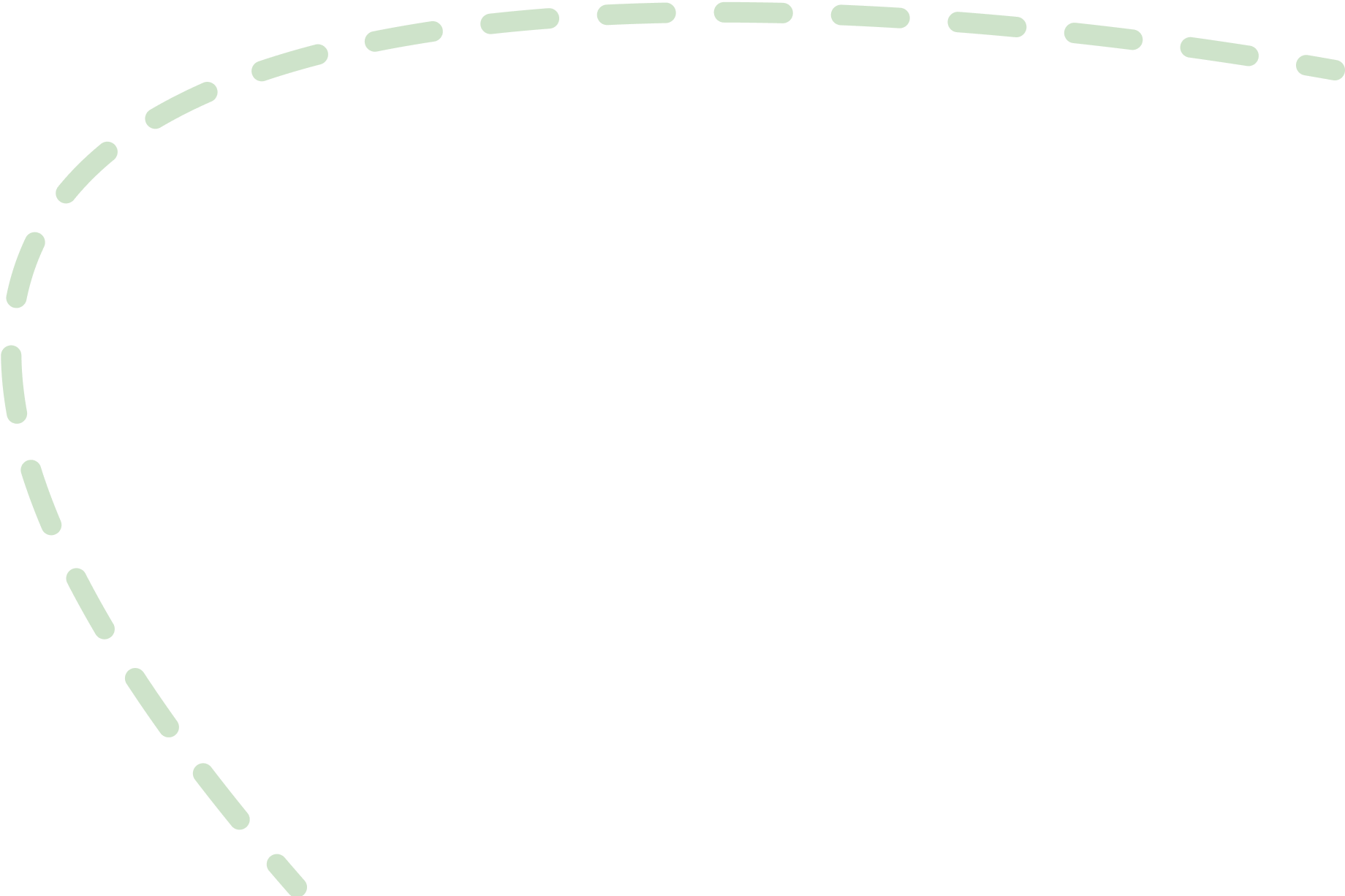 Green dashed curved line.