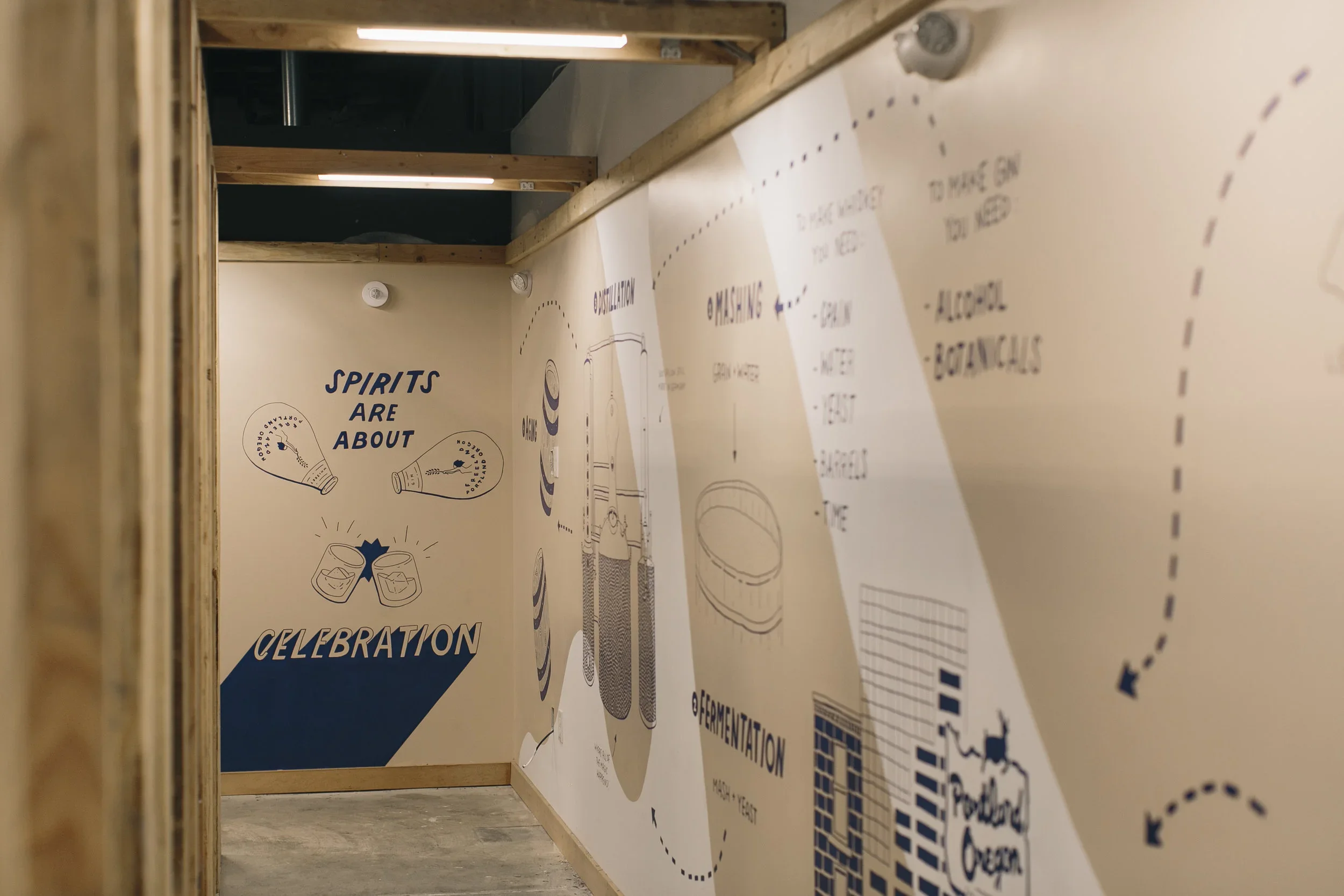 Decorated hallway with a mural featuring illustrations and the words 'Spirits Are About Celebration' on the wall.