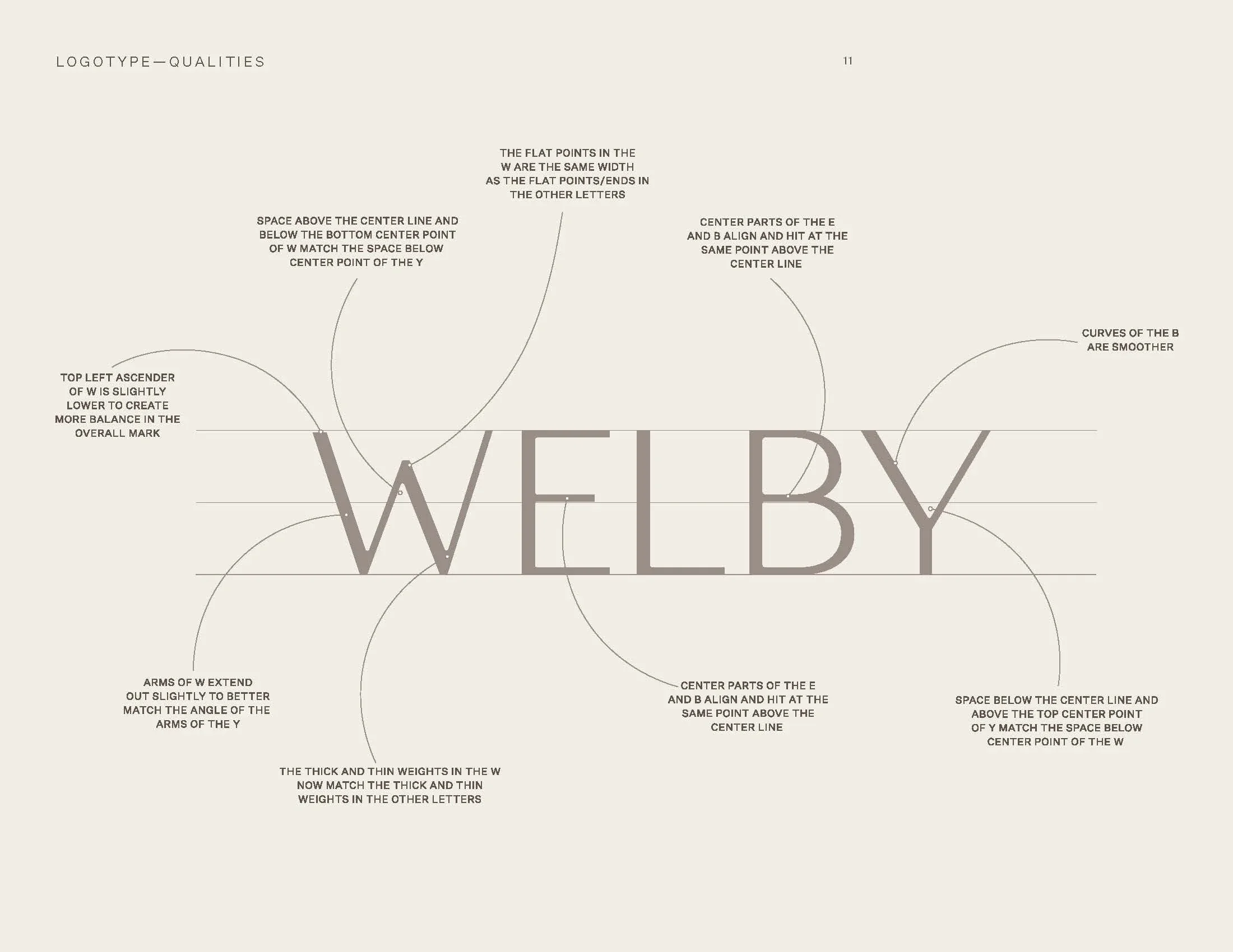 Typography grid and guidelines for the word 'WEBY' with annotations on letter balance and shape.