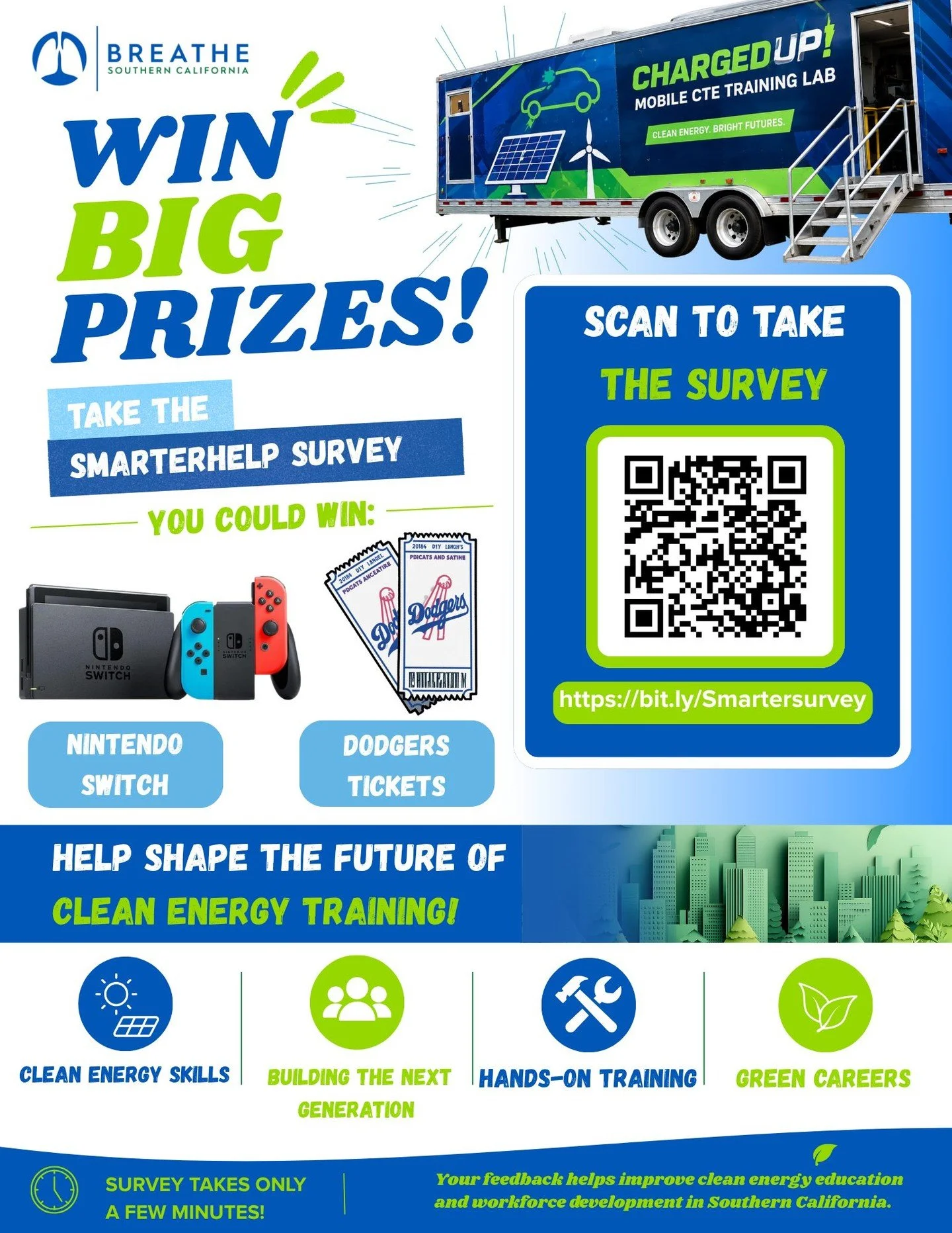 📣 SURVEY GIVEAWAY 📣 

SmarterHelp is launching the &ldquo;ChargedUp!&rdquo; Mobile CTE Training Lab &amp; we want YOUR input!

Take our 2- min survey for a chance to win Dodger Tickets or an Nintendo Switch! ⚾ x 🎮

- Complete Survey - https://bit.