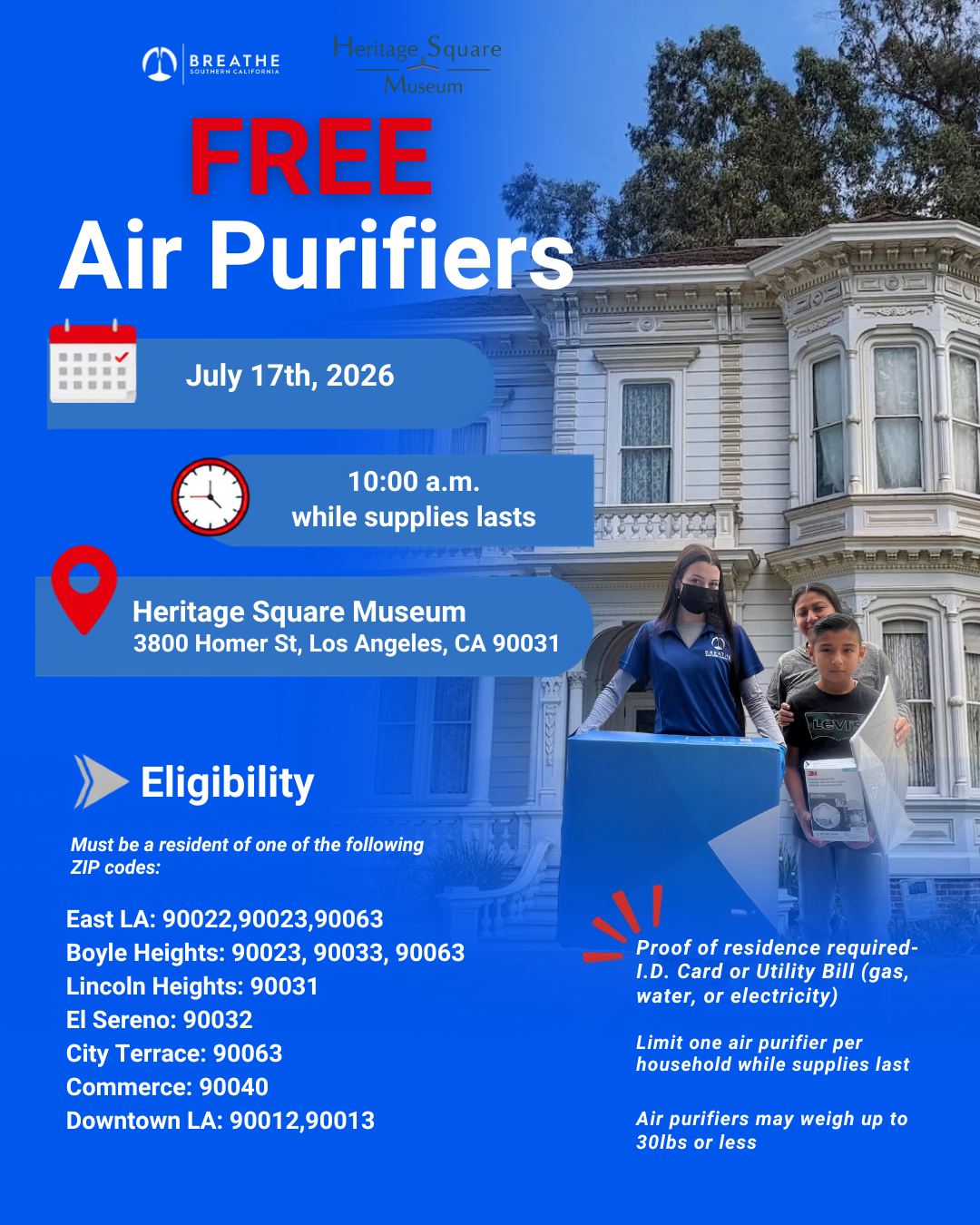 Air Purifier Distribution 