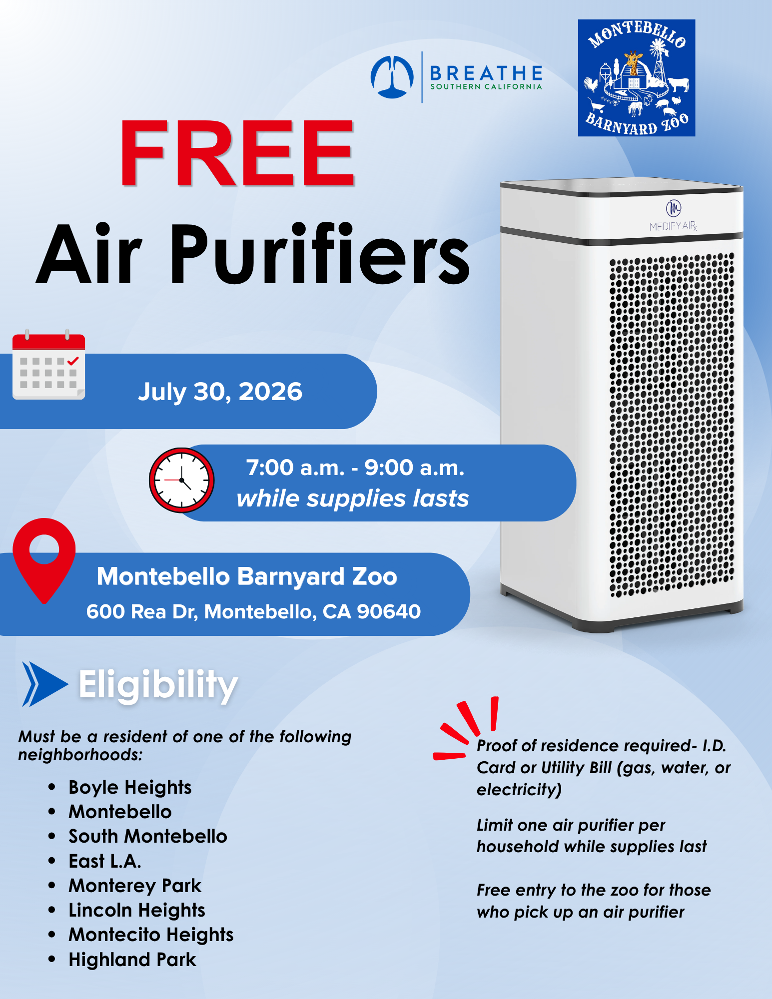 Air Purifiers Distrubution 