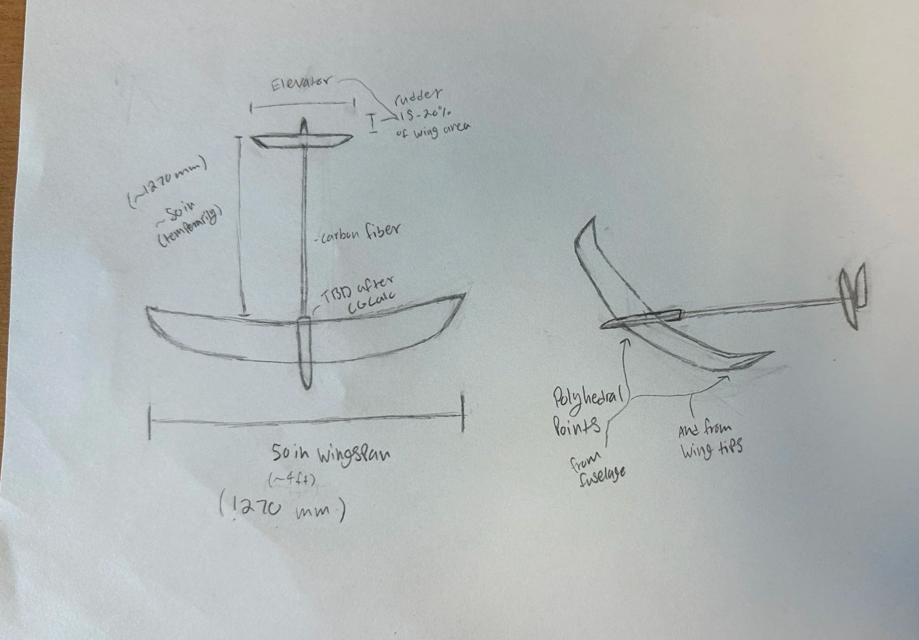 987B3372-1BBC-486D-B51F-D2DB60FC0C4E.png