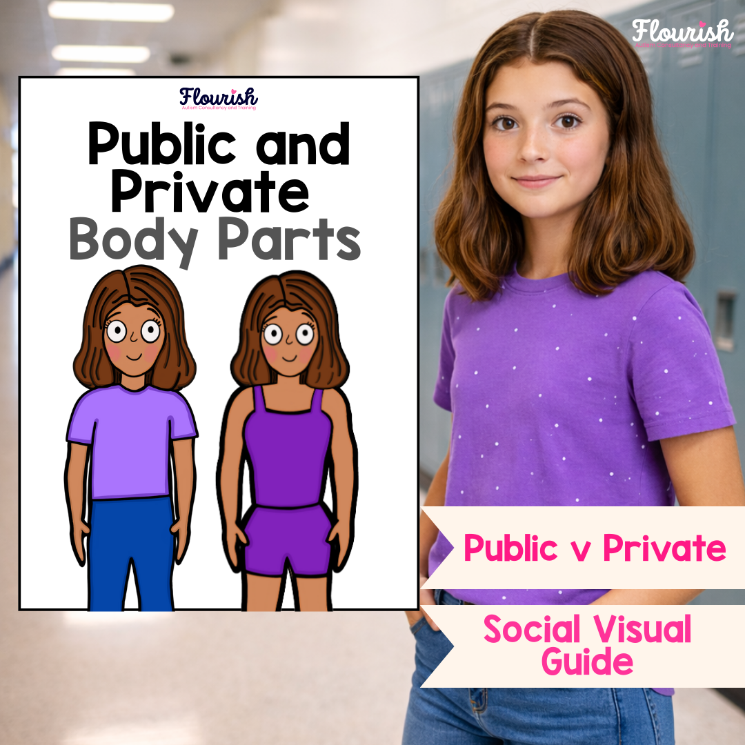 Girl Public and Private Body Parts – Social Visual Guide