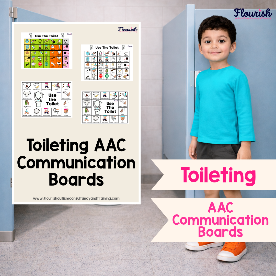 Autism Toileting AAC Communication Boards