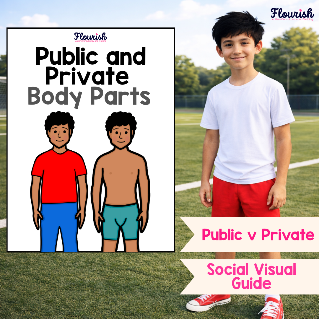 Boy Public and Private Body Parts – Social Visual Guide