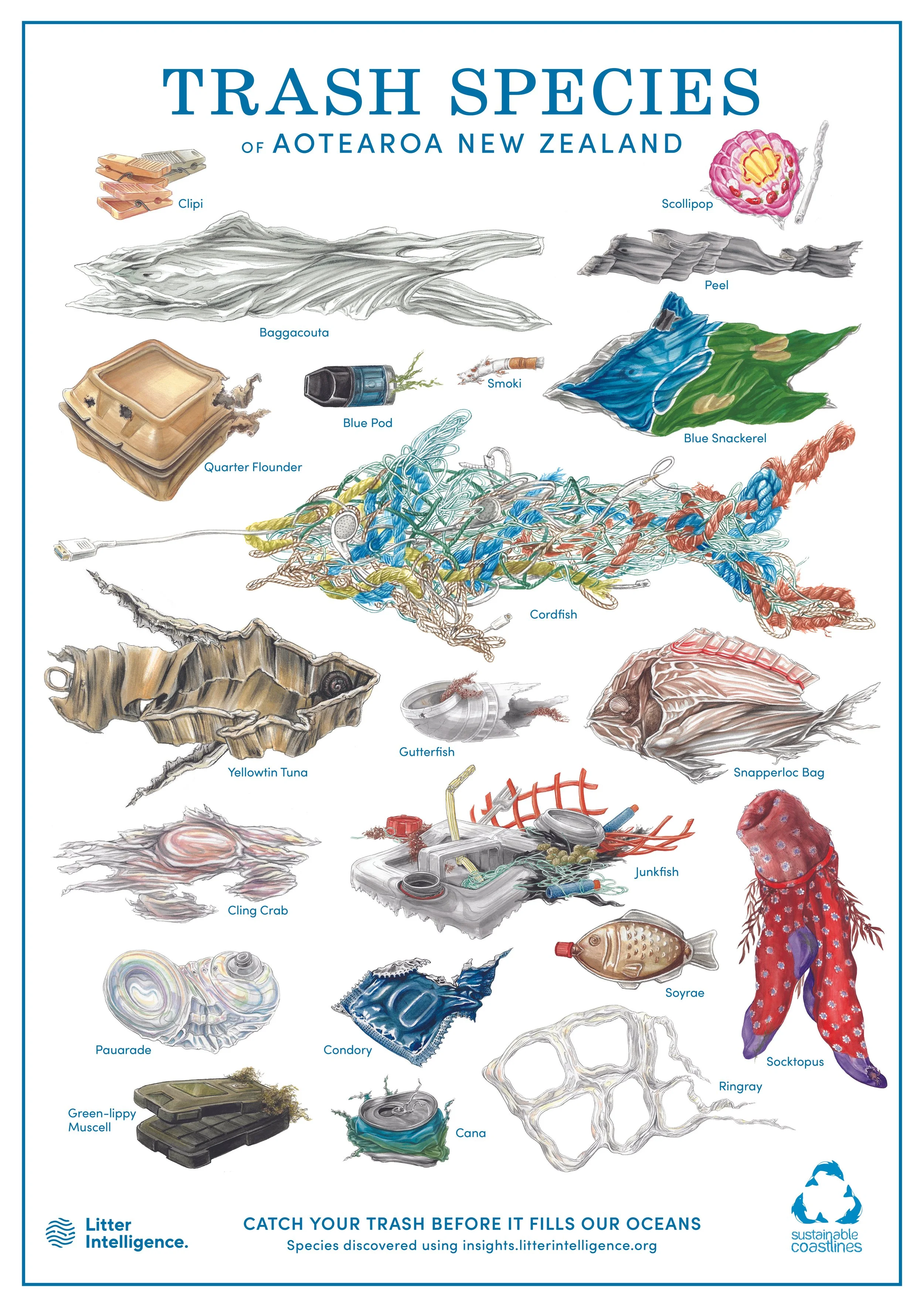 Trash Species, Sustainable Coastlines, 2024