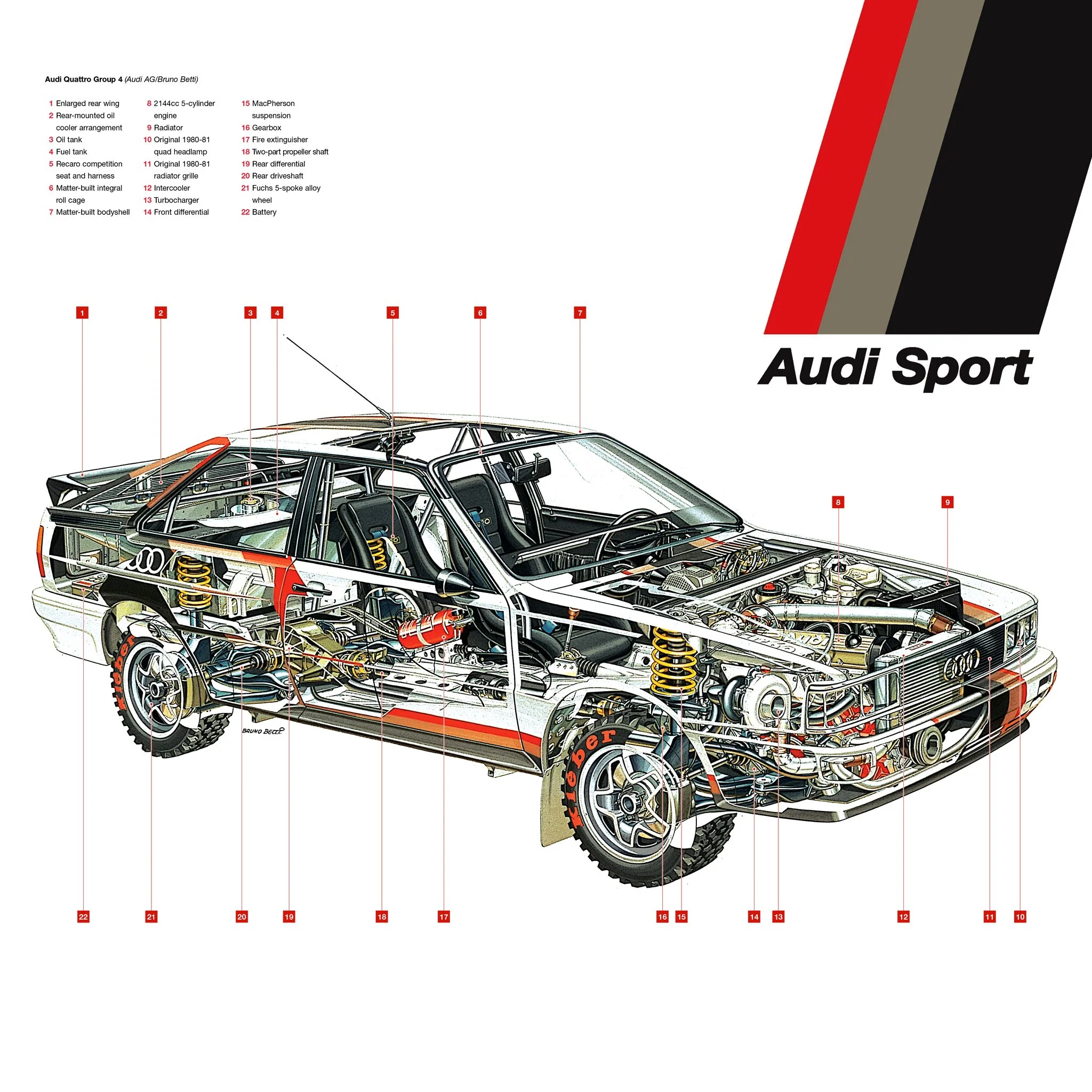 Maas_Audi-Rally_3.jpg