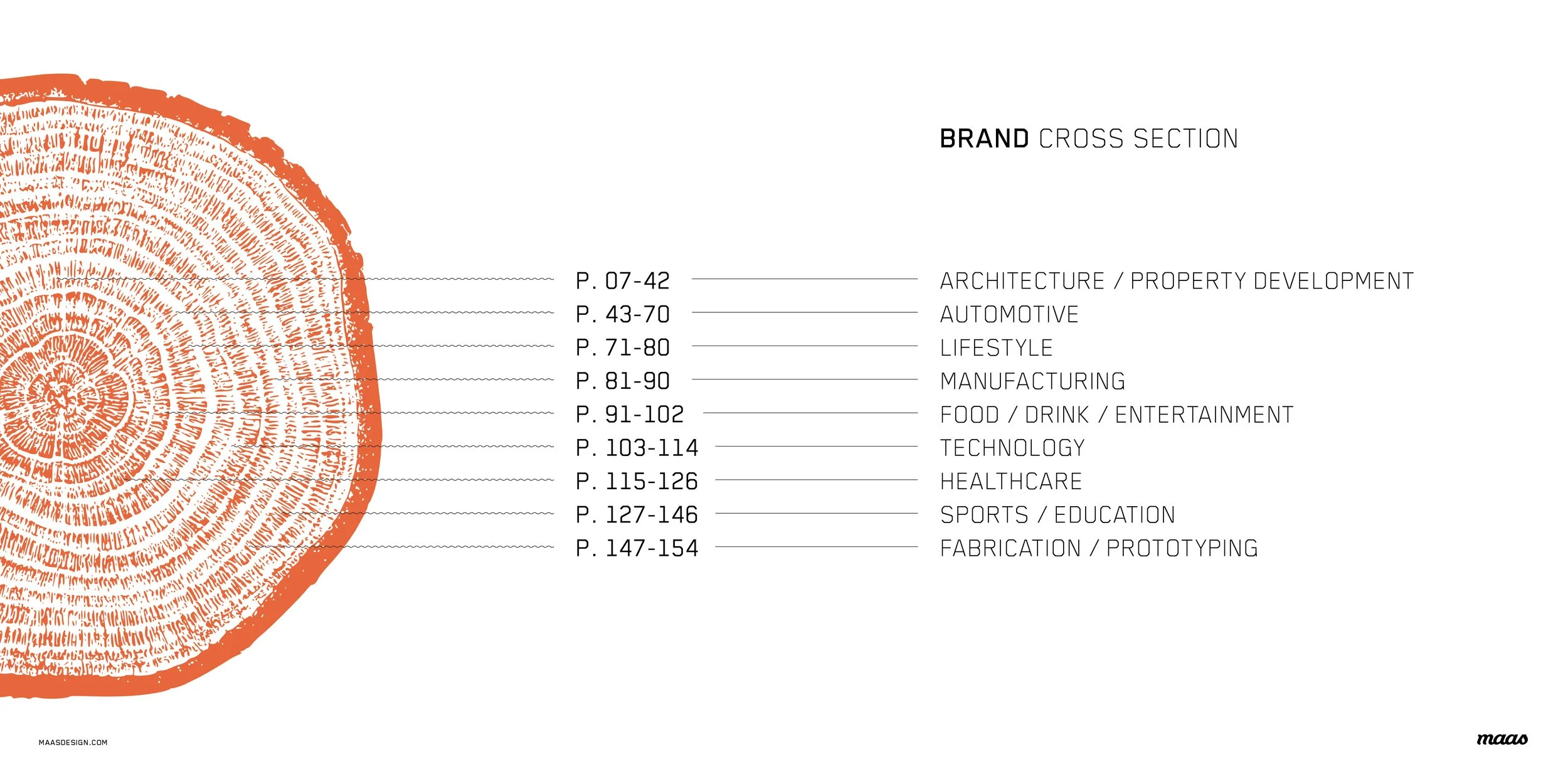 Maas Design Co Workbook 2026 _V024.jpg