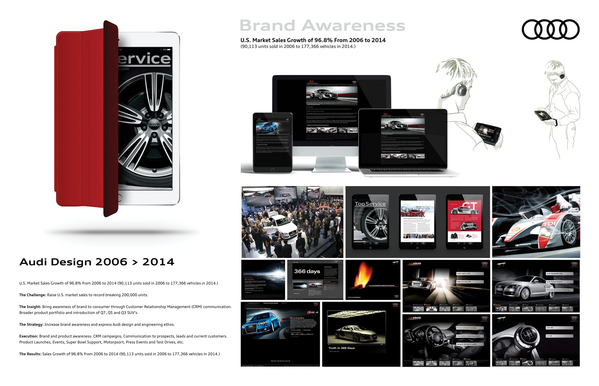 Audi 24 Truths Case Study.jpg
