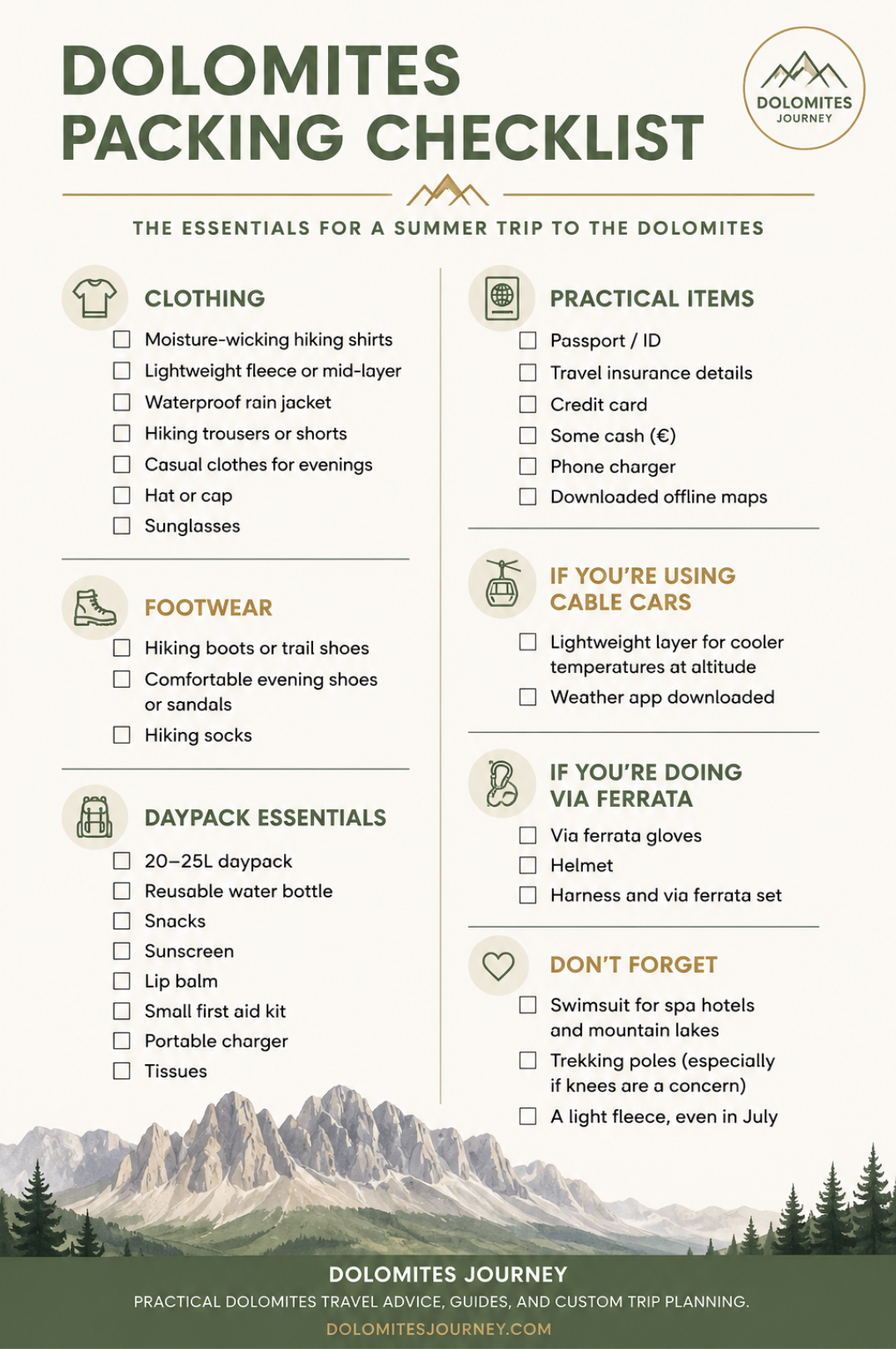 Dolomites packing checklist