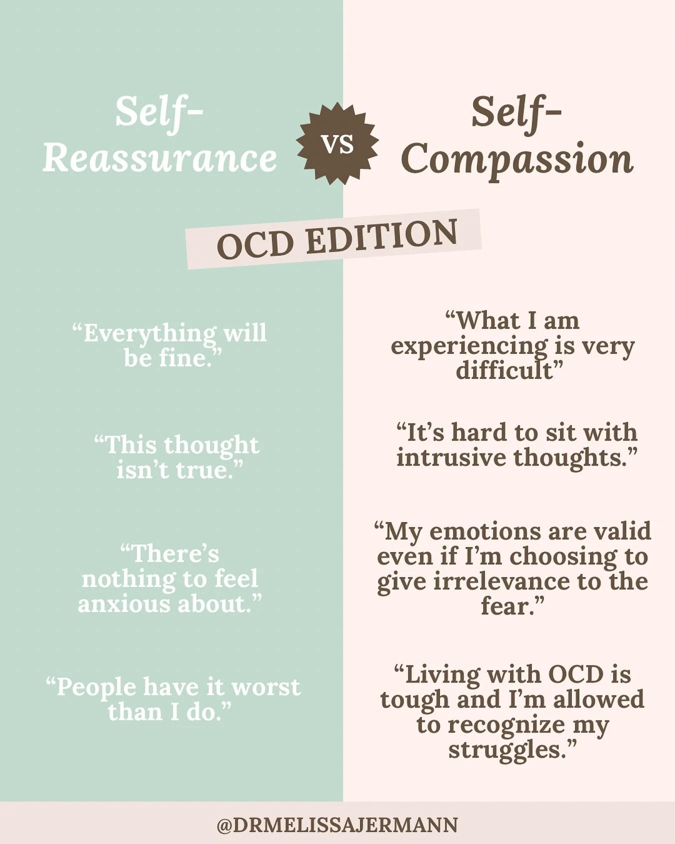 When you have OCD the idea of self-compassion can be confusing because you&rsquo;re unsure how to engage in this practice without giving yourself reassurance.

Self-reassurance is the act of convincing yourself (i.e., arguing with OCD) that you are s