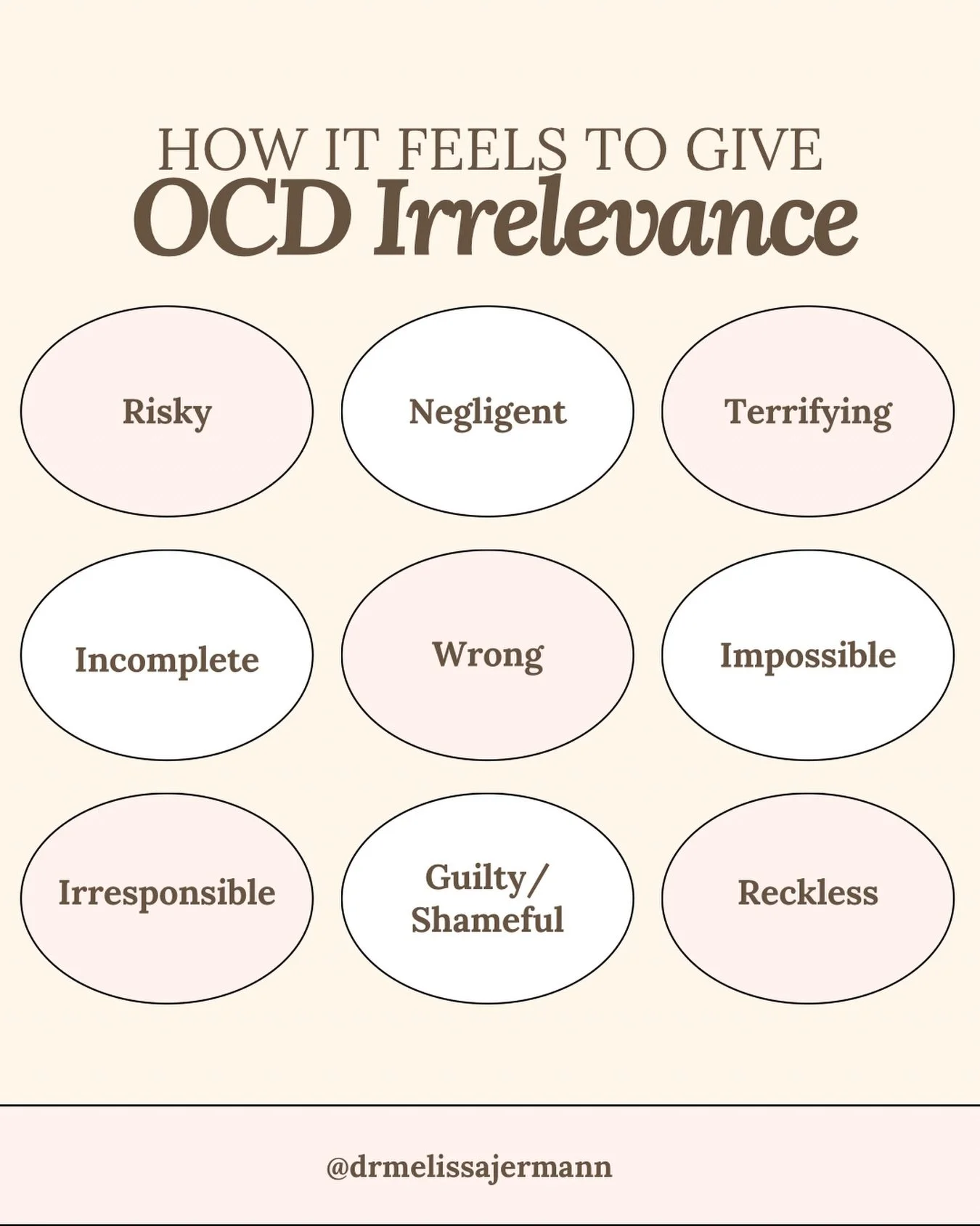 Choosing not to engage or actively disengage from a compulsion brings on a lot of discomfort. 

Here are some examples of what you might FEEL when disengaging from a compulsion.

Remember, feelings are not facts!

📍 Therapy available for clients in 