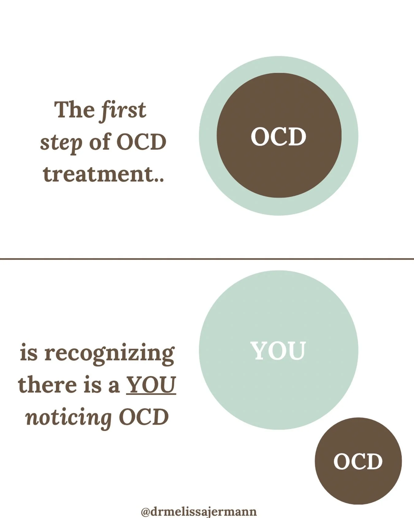 In Acceptance and Commitment Therapy (ACT), the skill of defusion can be a game-changer in OCD treatment.

Defusion means separating from our internal experiences and noticing them for what they are (e.g., thoughts, emotions, sensations).

There is a