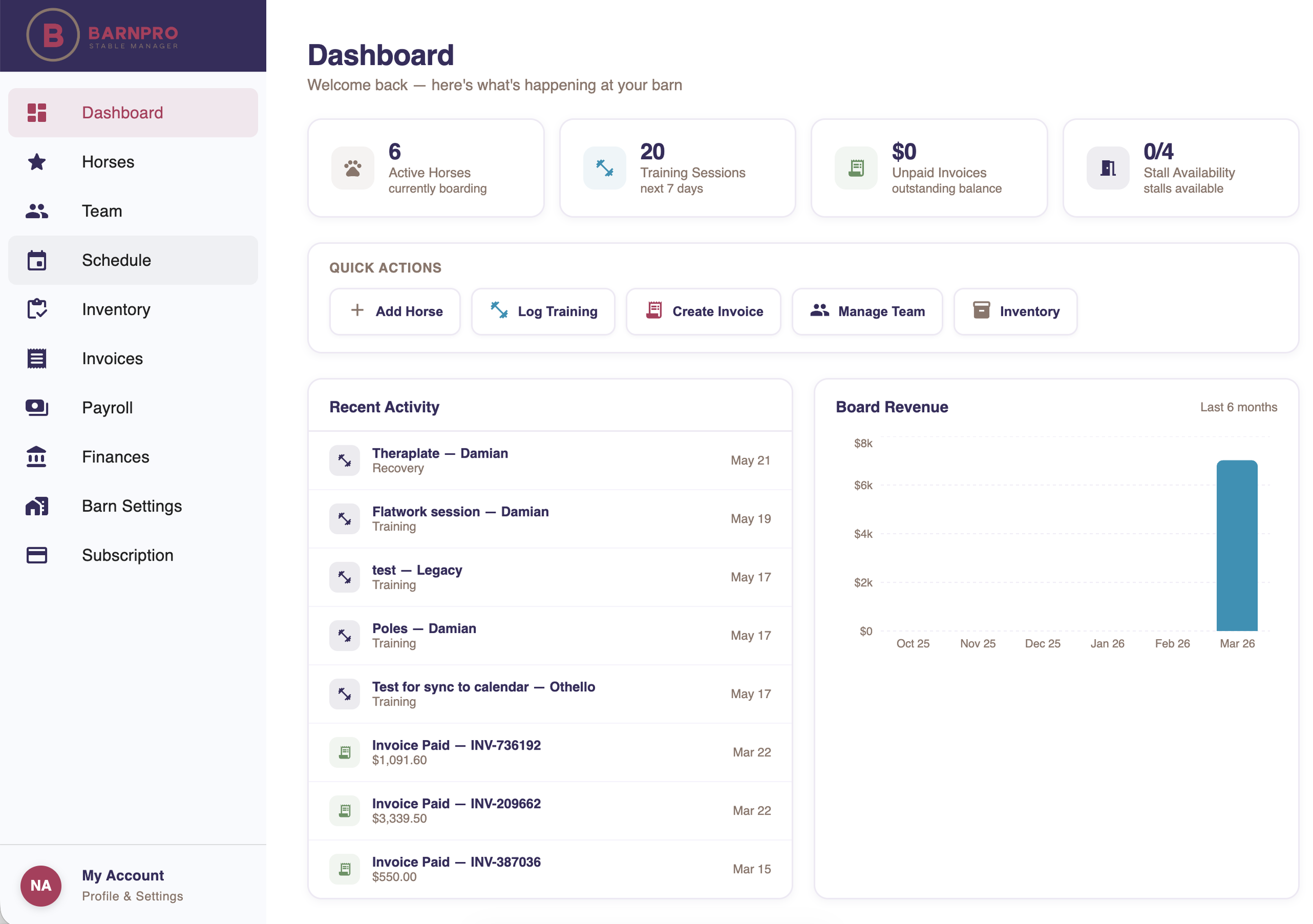 BarnPro Stable Manager dashboard showing active horses, training sessions, unpaid invoices, and stall availability. Includes options to add horses, log training, create invoices, manage team, view inventory, and recent activity with recent invoices and board revenue chart.