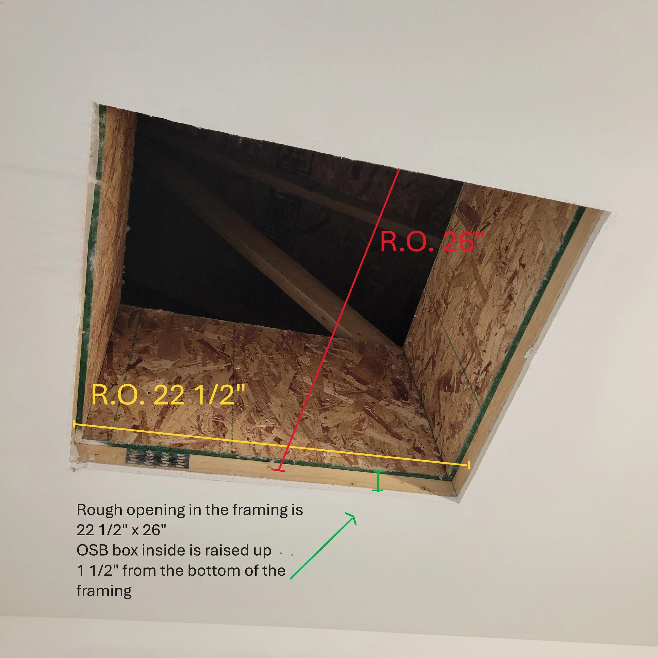 R.O. Measurements Explained.JPG