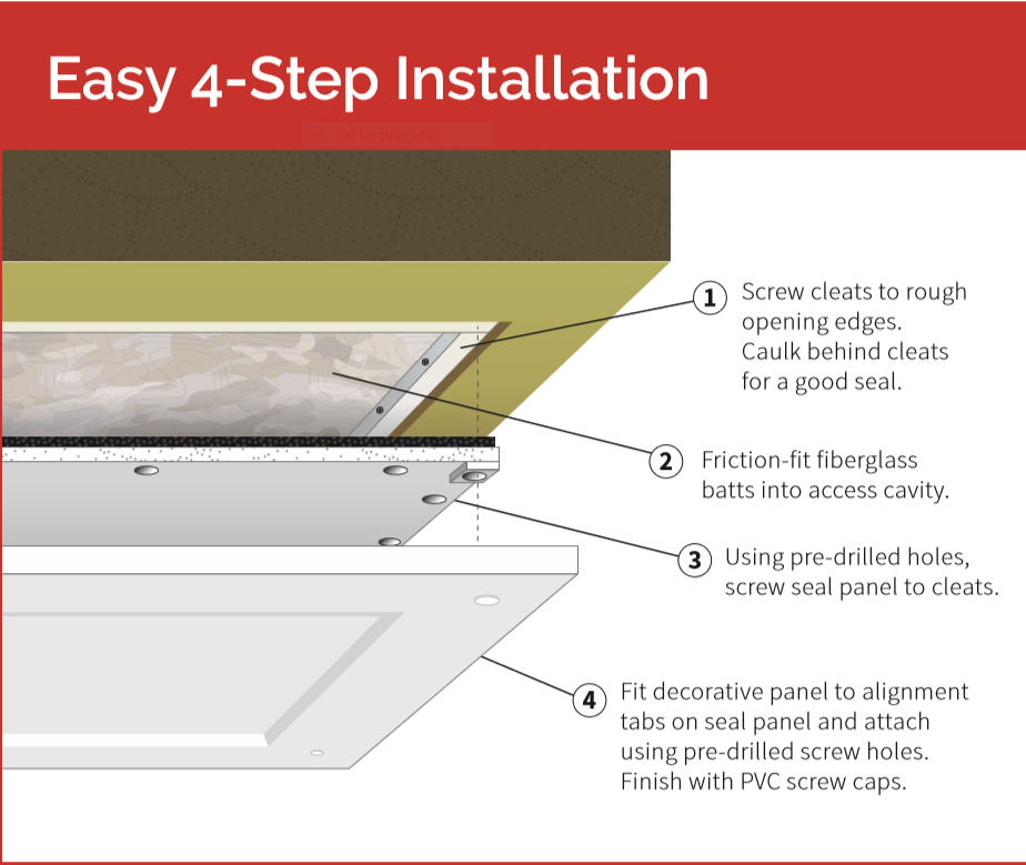 Tru-Seal easy installation.PNG