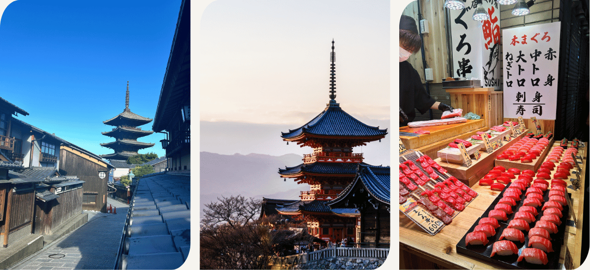 Higashiyama - Kiyomizu-dera -  Nishiki Market