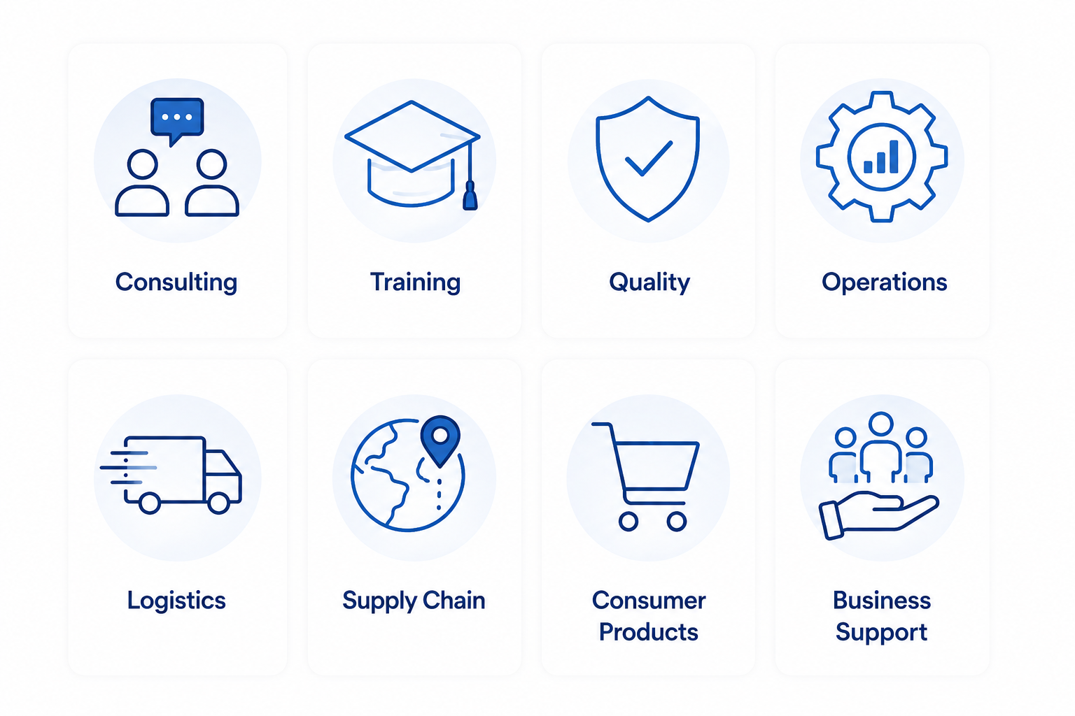 A grid of eight icons with labels representing business services: Consulting, Training, Quality, Operations, Logistics, Supply Chain, Consumer Products, Business Support.