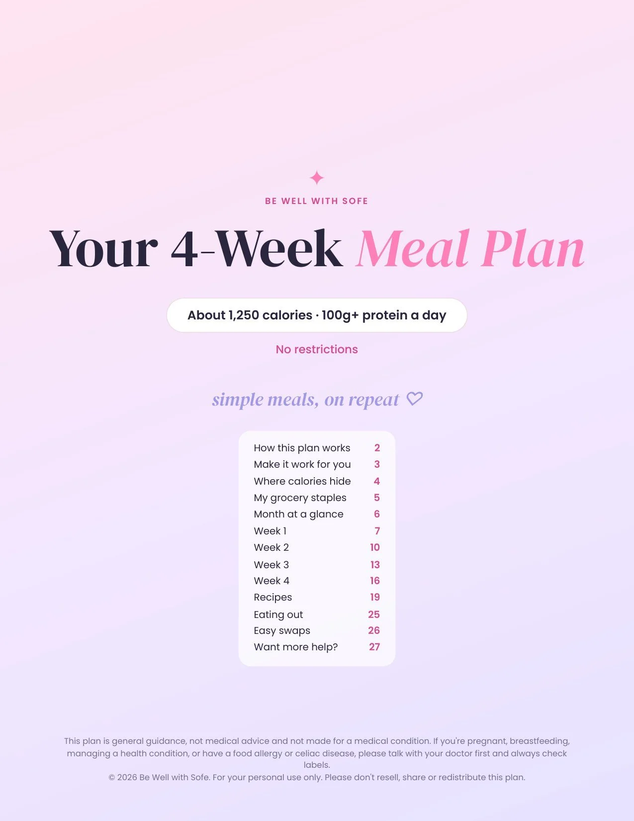 Your 4-Week Meal Plan · 1,250 cal · No Restrictions