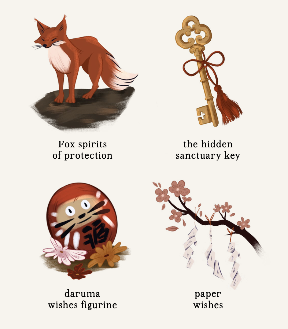 story-elements-editorial-illustration-clarabergoend.png