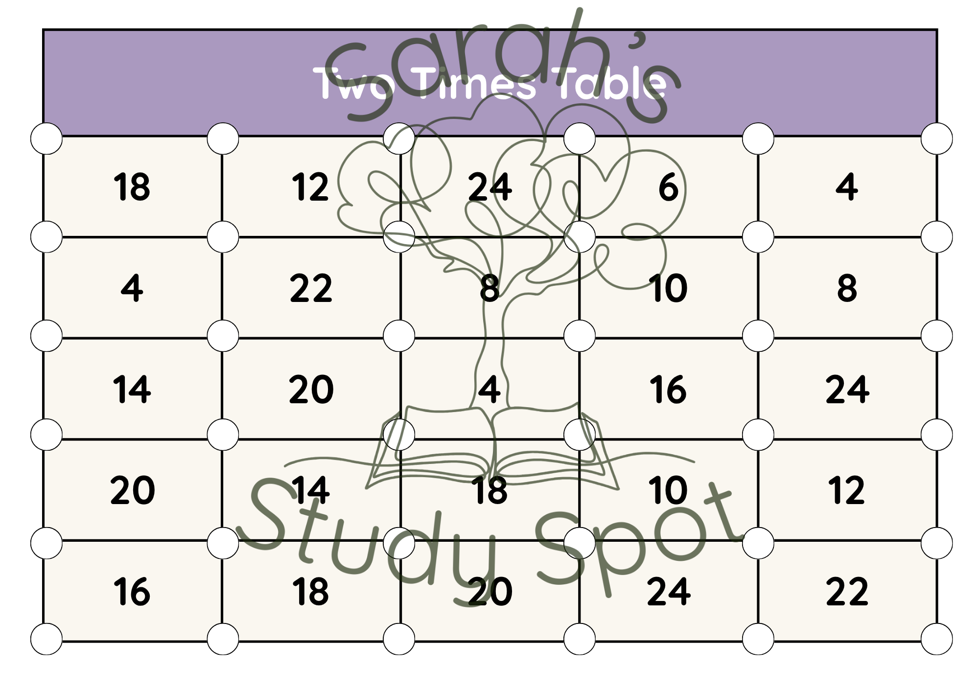 Times Table Squares