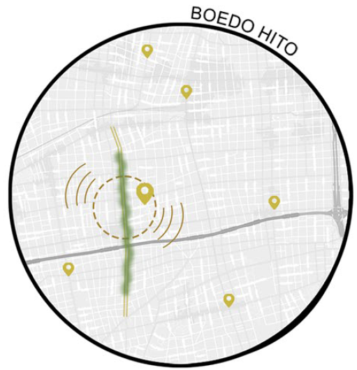 BOEDO HITO CULTURAL. Desde sus raíces ligadas al tango y la literatura, hasta su presente con cafés históricos, teatros y esculturas, se buscará integrar estos elementos al espacio público, fortaleciendo la identidad barrial mediante espacios de encu