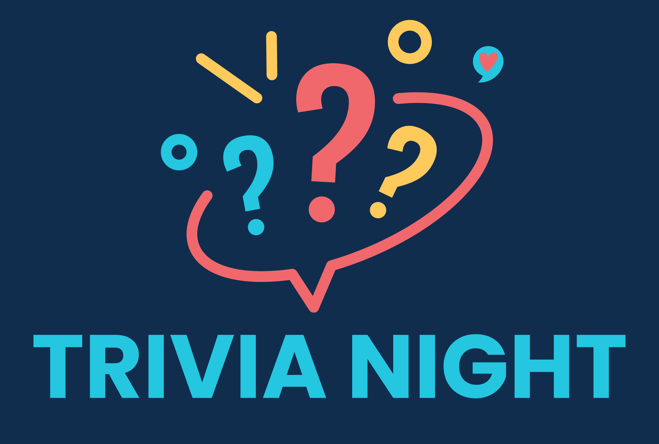 Trivia Night