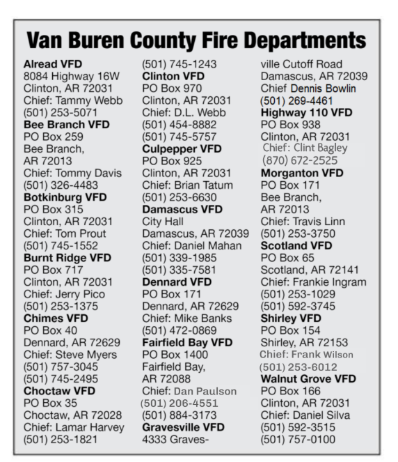 List of Van Buren County Fire Departments with contact details, locations, and chiefs' names.