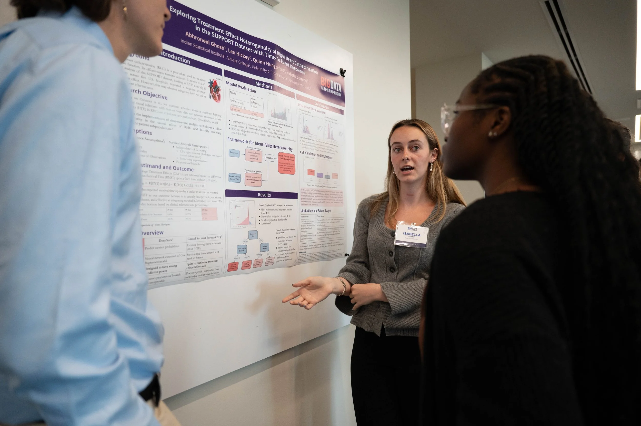 2025-07-24 Big Data Summer Immersion at Yale-21.jpg