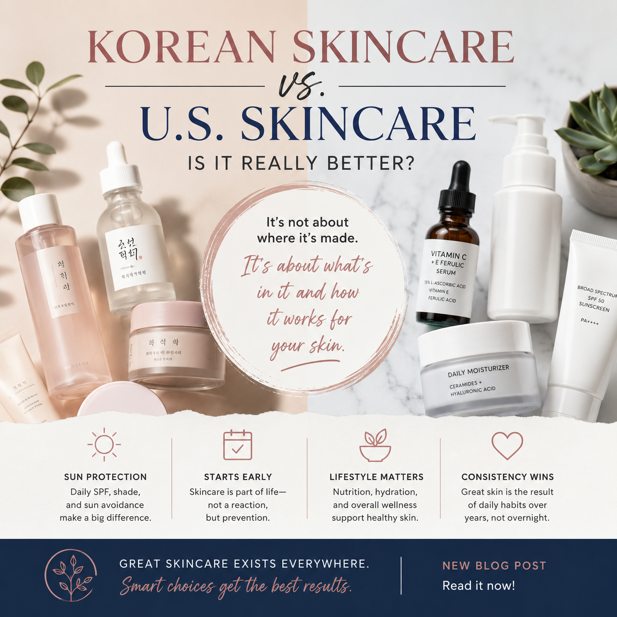 Korean vs U.S. Skincare: Is it really better?