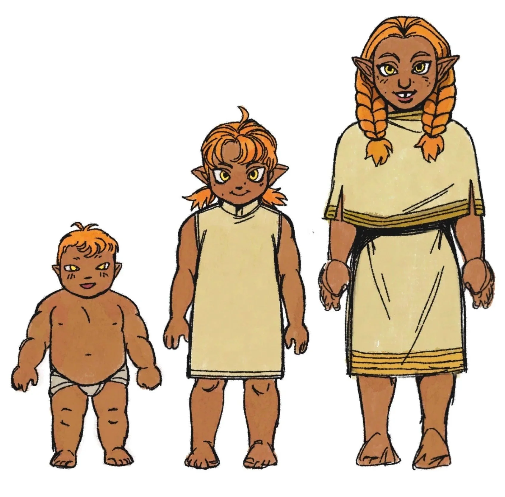 "Belle Age Chart 1", 2025