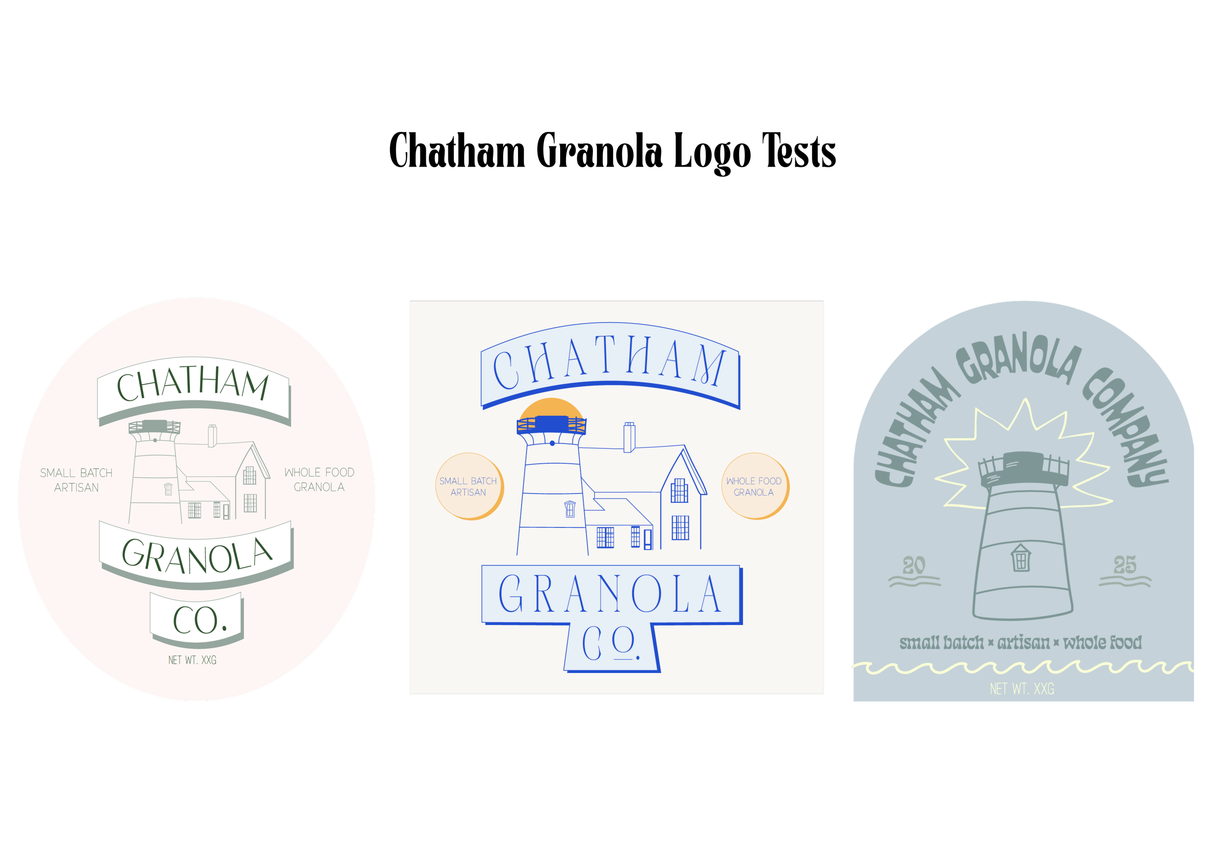 Chatham Granola Co. Logo Tests