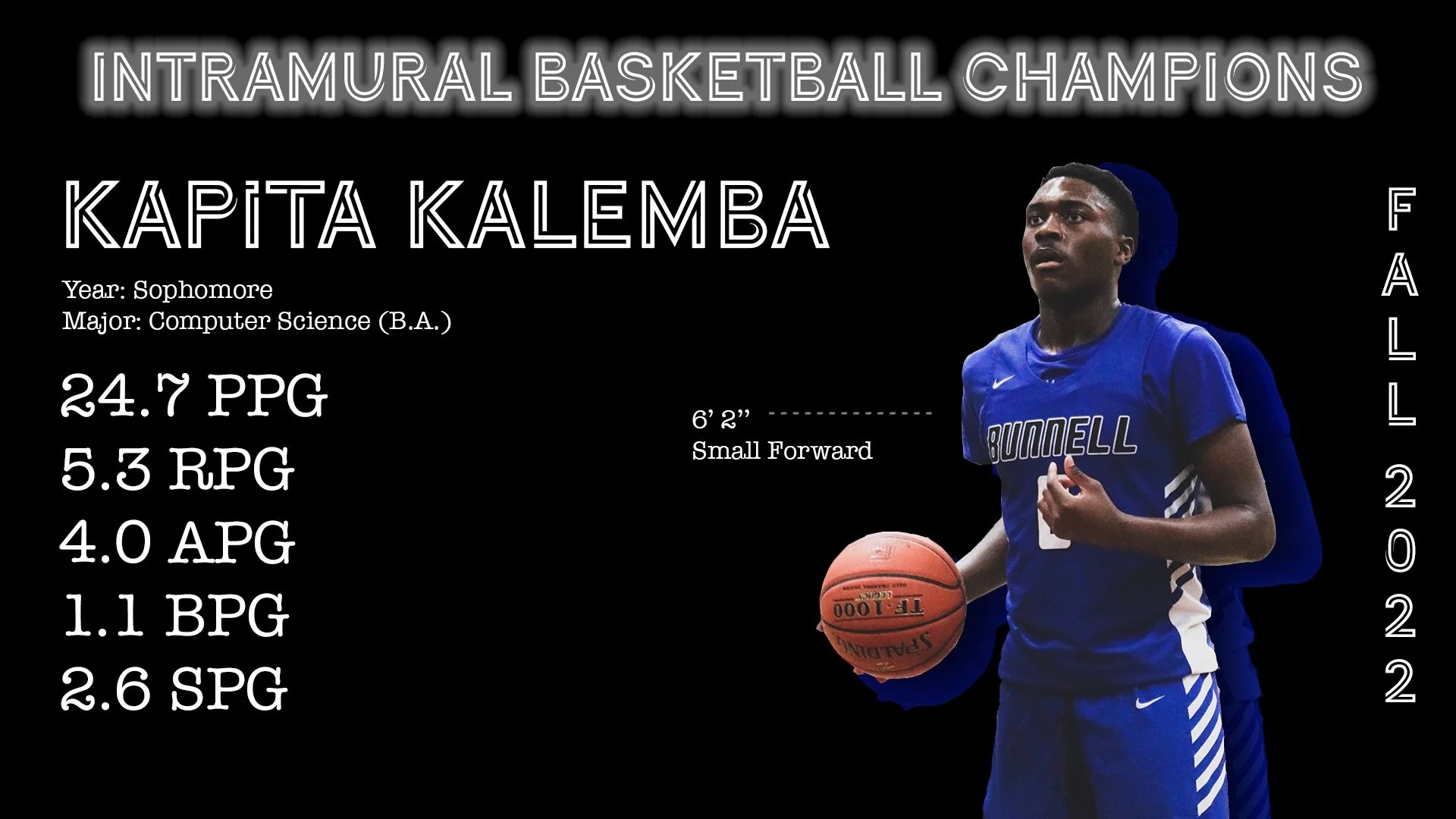 Kapita Kalemba Stats
