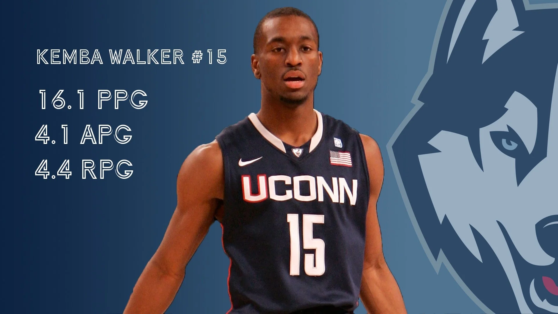 Kemba Walker Stats