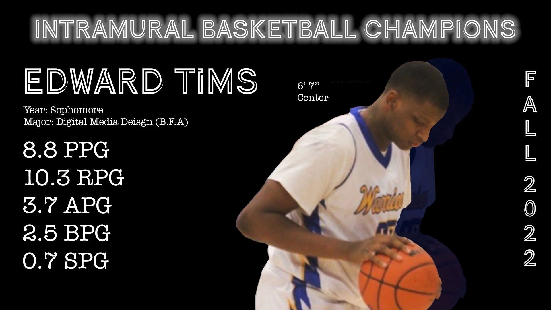Edward Tims Stats