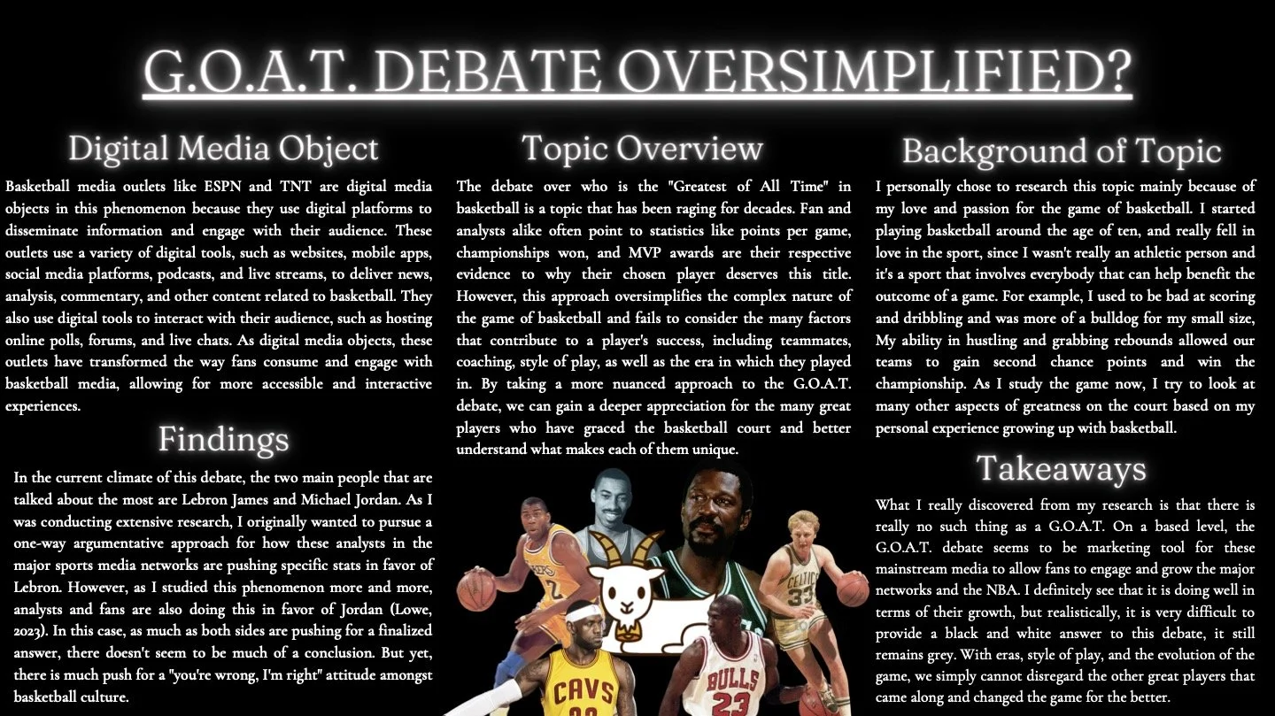 G.O.A.T Debate