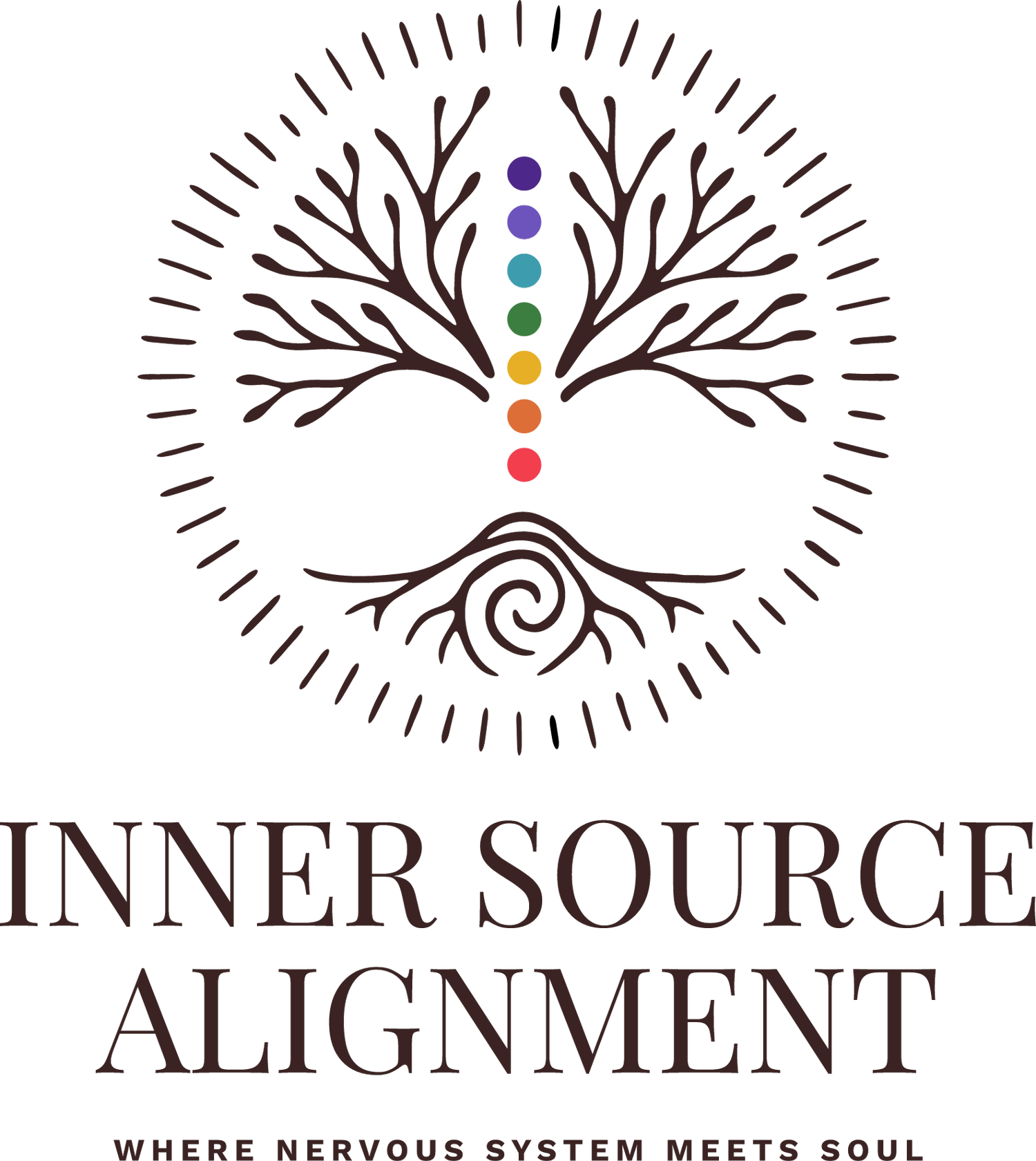 Inner Source Alignment
