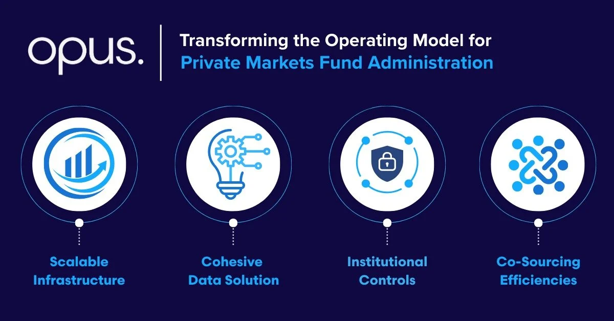 Transforming the Operating Model for Private Markets Fund Administration