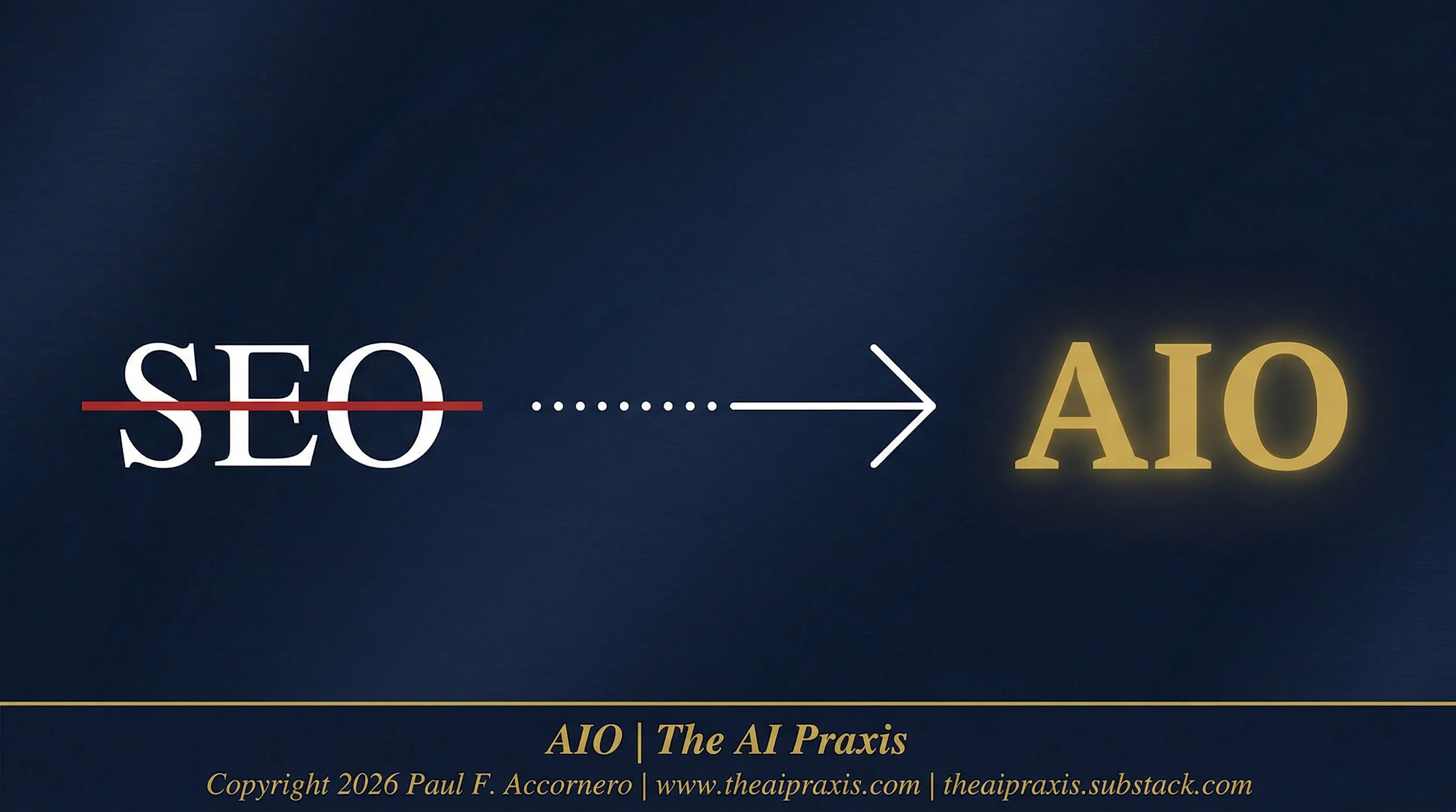 From SEO to AIO: The Strategic Migration Every CMO Will Make in 18 Months