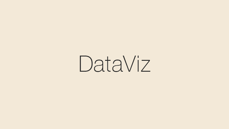 DataViz
