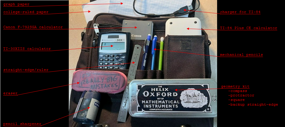 The Tutor's Briefcase: The Right Tools for the Mission