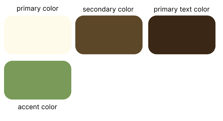 Diagram showing color labels: primary color is light cream, secondary color is brown, primary text color is dark brown, and accent color is green.