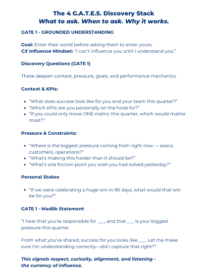 The 4 G.A.T.E.S. Discovery Stack